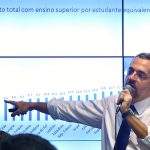 Ministro da Educação pode nomear reitor sem consulta à comunidade acadêmica