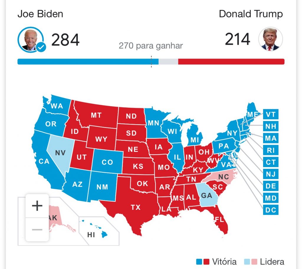 Eleições EUA: Biden alcança votos suficientes