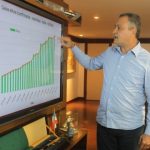 Rui prorroga proibição de aglomerações e admite que volta às aulas em 2020 é improvável