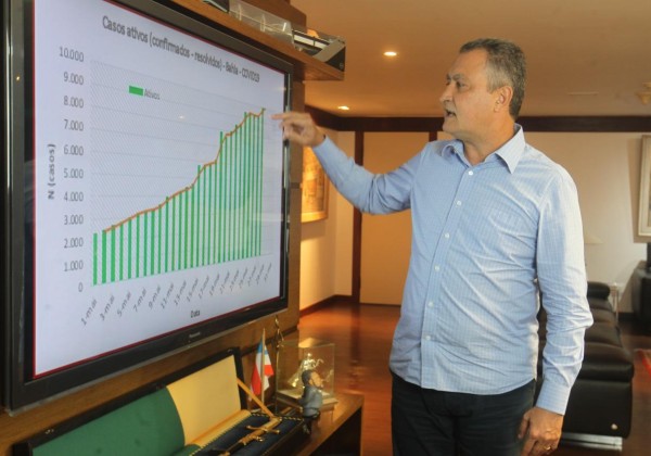 Rui prorroga proibição de aglomerações e admite que volta às aulas em 2020 é improvável