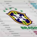 CBF atualiza ranking de clubes no Brasil; Veja a posição do seu time