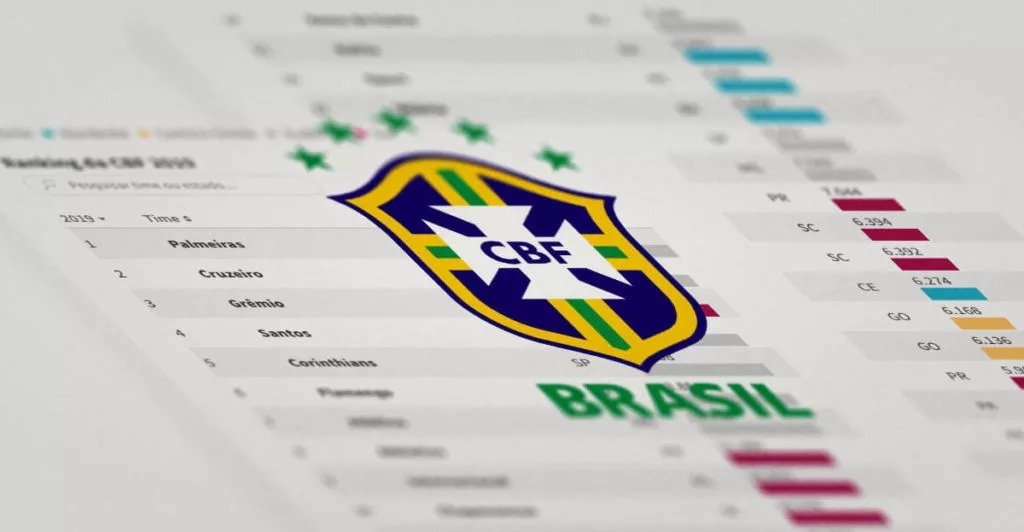CBF atualiza ranking de clubes no Brasil; Veja a posição do seu time