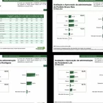 Paraná Pesquisas faz levantamento sobre a intenção de voto para prefeito de Salvador nas Eleições 2024