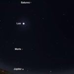Alinhamento de planetas será visível do país no sábado; saiba como observar