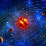 Como os planetas e signos se unem para definir sua personalidade