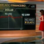 Lira promete ‘celeridade e boa vontade’ da Câmara para cortar gastos, mas não para reforma do IR: ‘Uma coisa de cada vez’