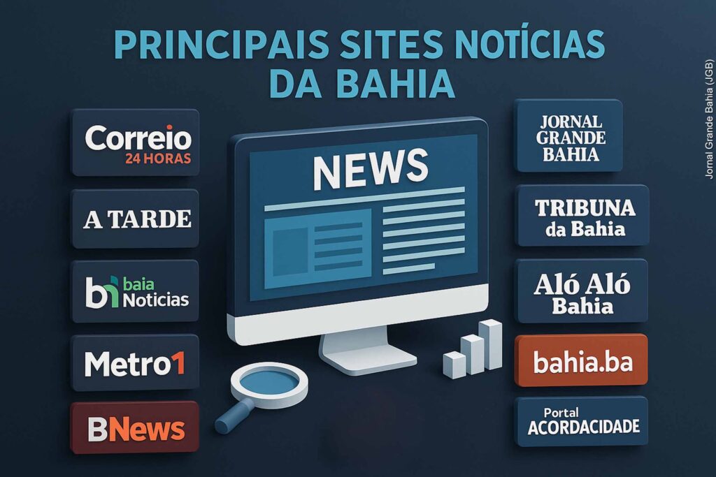 Principais sites de notícias da Bahia se consolidam como referência em jornalismo regional; JGB é um dos destaques